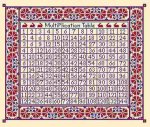 (image for) Times Table
